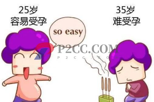 女性超过45岁,还可以做试管婴儿吗?(图1) 女性超过45岁,还可以做试管婴儿吗?(图1)