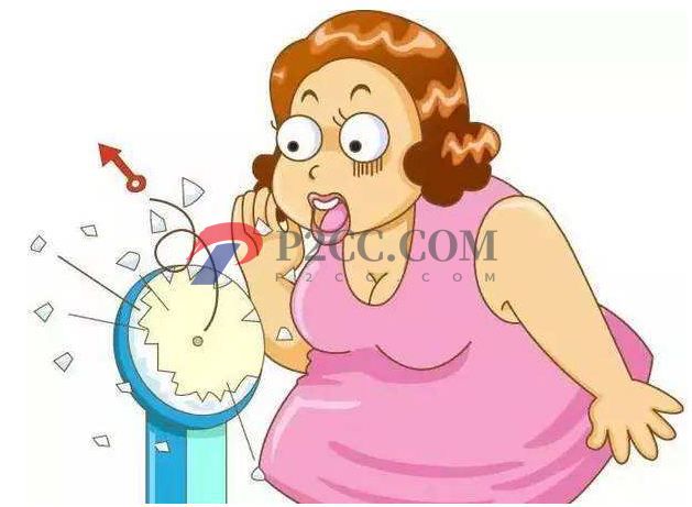 性激素六项检查时间竟然有三种?不止月经第二天!(图3) 性激素六项检查时间竟然有三种?不止月经第二天!(图3)