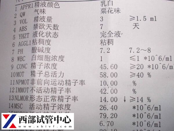 试管婴儿移植失败几次不建议继续?附上成功攻略(图2) 试管反复失败的原因是什么